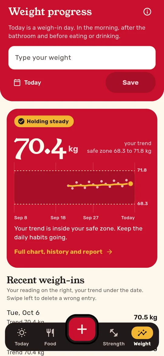 Weight progress screen with a weigh-in field and the trend chart
